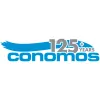 Conomos Industrial Painting