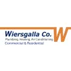 Wiersgalla Plumbing & Heating