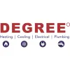 Degree Heating & Cooling