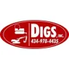 DIGS