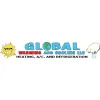 Global Warming and Cooling