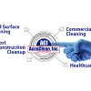 Accuclean