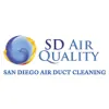 S D Air Quality