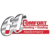 Comfort Systems