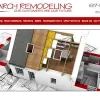 March Remodeling