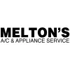 Melton's