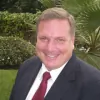 Calprop