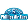 Phillips Air Care