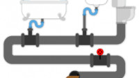 Sewer & Drain